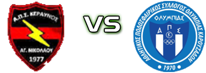 Keravnos Agiou Nikolaou - Olympiada Karousadon head to head game preview and prediction