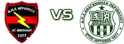 Keravnos Agiou Nikolaou - Anagennisi Perivoliou детайли и статистика