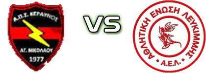 Keravnos Agiou Nikolaou - AE Lefkimis head to head game preview and prediction