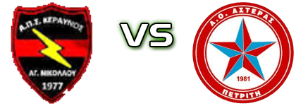 Keravnos Agiou Nikolaou - Asteras Petriti Spiel Prognosen und Statistiken