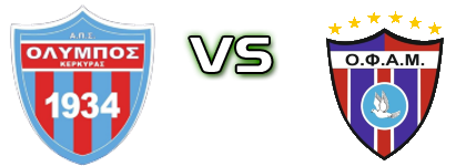 Olympos Kerkyras - Agiou Matthaiou detalji utakmice i statistika
