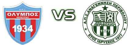 Olympos Kerkyras - Anagennisi Perivoliou Statistiche e dettagli partita
