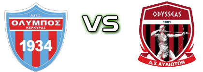 Olympos Kerkyras - Odysseas Avlioton detalji utakmice i statistika