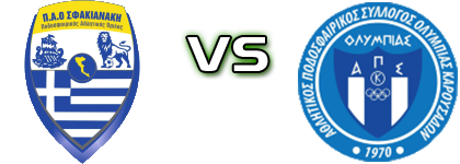 Sfakianakis - Olympiada Karousadon head to head game preview and prediction