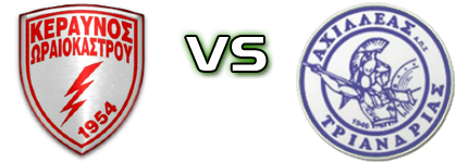 Keravnos Oraiokastrou - Achilleas Triandrias head to head game preview and prediction