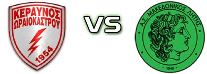 Keravnos Oraiokastrou - Makedonikos Litis детайли и статистика