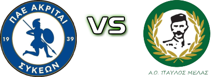 Akrites Sikaion - Pavlos Melas Spiel Prognosen und Statistiken Akrites Sikaion - Pavlos Melas Spiel Prognosen und Statistiken
