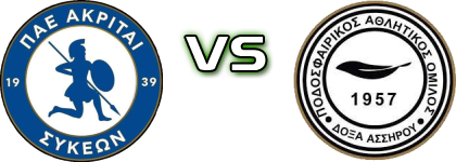 Akrites Sikaion - Doxa Assirou head to head game preview and prediction Akrites Sikaion - Doxa Assirou head to head game preview and prediction