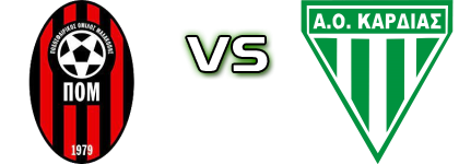 Malakopis - AO Kardias Statistiche e dettagli partita