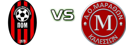 Malakopis - Marathonas Statistiche e dettagli partita