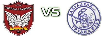 Finikas Polichnis - Achilleas Triandrias детайли и статистика