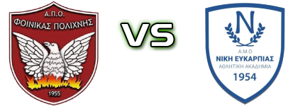 Finikas Polichnis - Niki Efkarpias Statistiche e dettagli partita