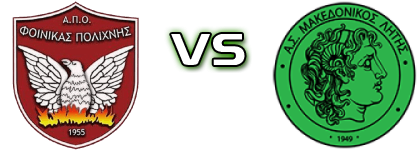 Finikas Polichnis - Makedonikos Litis head to head game preview and prediction