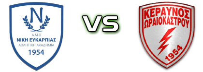 Niki Efkarpias - Keravnos Oraiokastrou детайли и статистика