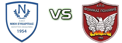 Niki Efkarpias - Finikas Polichnis детайли и статистика