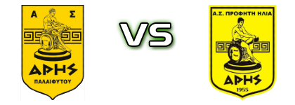 Aris Palaifytou - Aris Profiti Ilia Detalji meca I statistika.