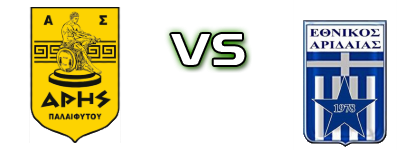 Aris Palaifytou - Ethnikos Aridaias Statistiche e dettagli partita
