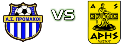 Promaxoi - Aris Nisiou Spiel Prognosen und Statistiken