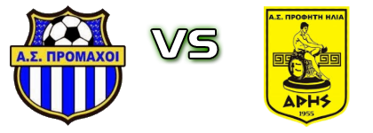 Promaxoi - Aris Profiti Ilia head to head game preview and prediction