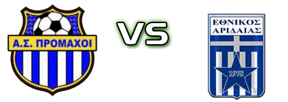 Promaxoi - Ethnikos Aridaias детайли и статистика Promaxoi - Ethnikos Aridaias детайли и статистика