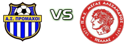 Promaxoi - Megas Alexandros Neas Pellas Statistiche e dettagli partita