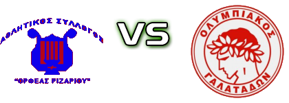 Orfeas Rizariou - Olympiacos (G) детайли и статистика