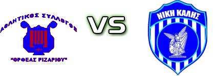 Orfeas Rizariou - Niki Kalis детайли и статистика