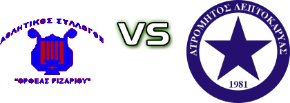 Orfeas Rizariou - Atromitos Leptokaryas Spiel Prognosen und Statistiken