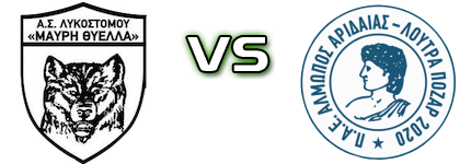 Mavri Thyella Lykostomou - Almopos Arideas детайли и статистика