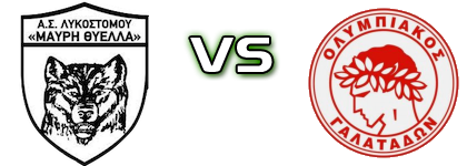Mavri Thyella Lykostomou - Olympiacos (G) Spiel Prognosen und Statistiken