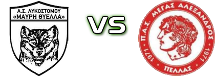 Mavri Thyella Lykostomou - Megas Alexandros Pellas Detalles y estadisticas