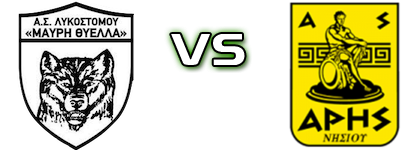 Mavri Thyella Lykostomou - Aris Nisiou Estatísticas e detalhes do jogo