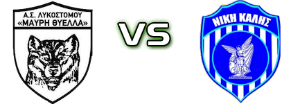 Mavri Thyella Lykostomou - Niki Kalis Spiel Prognosen und Statistiken