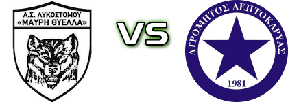 Mavri Thyella Lykostomou - Atromitos Leptokaryas Spiel Prognosen und Statistiken