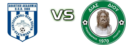 Akadimía Platamóna - Dias Diou Spiel Prognosen und Statistiken
