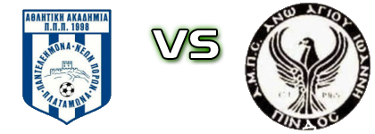 Akadimía Platamóna - Ano Agiannis Statistiche e dettagli partita
