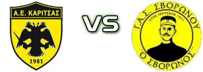 AE Karitsas - Svoronos Statistiche e dettagli partita