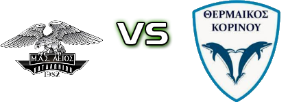 Aetos Katalonion - Thermaikos  Spiel Prognosen und Statistiken