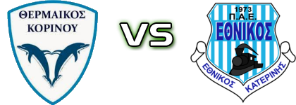 Thermaikos  - Ethnikos (K) head to head game preview and prediction