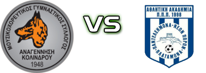 Anagennisi Kolindrou - Akadimía Platamóna Spiel Prognosen und Statistiken