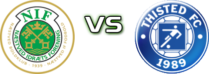 Næstved - Thisted head to head game preview and prediction