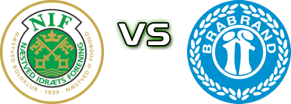 Næstved - Brabrand детайли и статистика