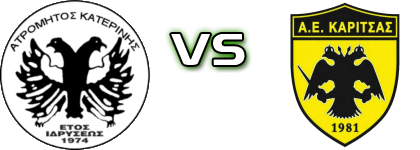 Atromitos - AE Karitsas detalji utakmice i statistika