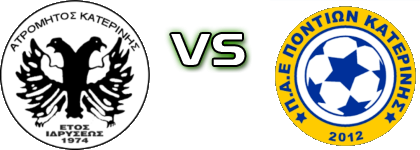 Atromitos - Pontioi Statistiche e dettagli partita