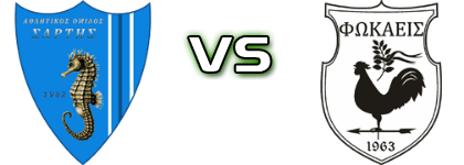 AO Sartis - Fokaeis Statistiche e dettagli partita