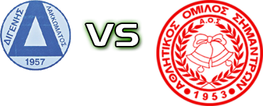 Lakkomatos - AO Simantron Spiel Prognosen und Statistiken