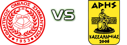 AO Simantron - Aris Kassandreias 2005 Spiel Prognosen und Statistiken