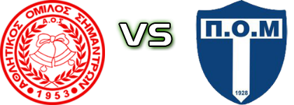 AO Simantron - FC Moudanion Detalji meca I statistika. AO Simantron - FC Moudanion Detalji meca I statistika.