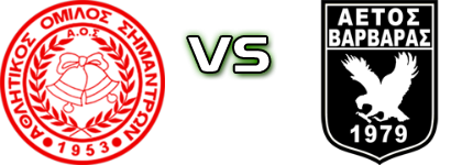 AO Simantron - Aetos Barbaras детайли и статистика