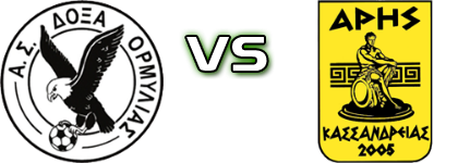 Doksa Ormylias - Aris Kassandreias 2005 head to head game preview and prediction